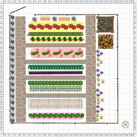 Vegetable Gardening for Beginners: The Basics of Planting & Growing ...