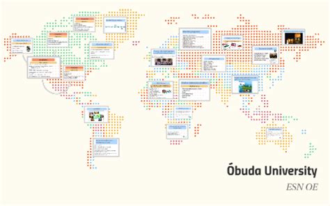 Óbúda University by on Prezi