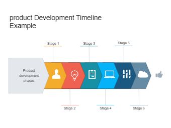 Product Timeline Templates | EdrawMax Free Editable