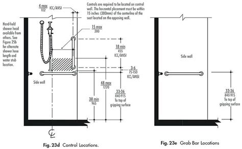 Ada Requirements Height Shower Grab Bar Placement Diagram Co