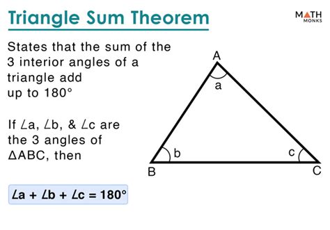 Triangle Sum Theorem – Definition, Proof, Examples