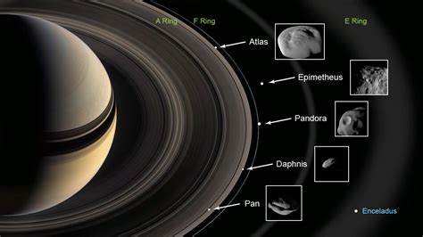 Cassini Finds Saturn's Rings Coat Tiny Moons – NASA Solar System ...