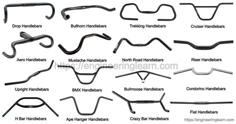 15 Types of Handlebars for Bikes & Motorcycles [Complete Details ...