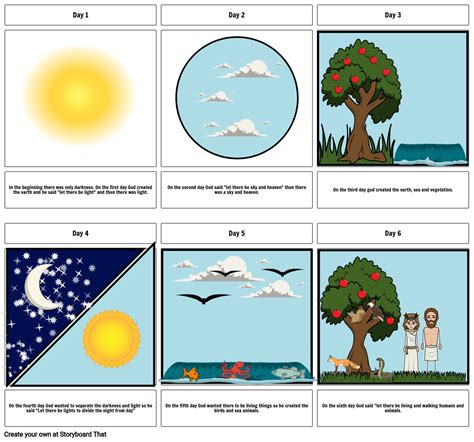 God Creation Storyboard por 9cce42d3