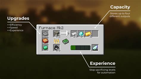 FurnaceMk2 - Minecraft Mod