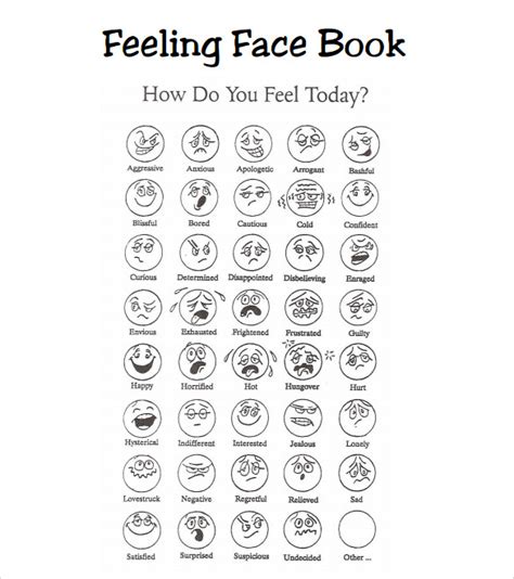 Emotions Faces Chart