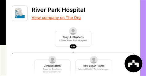 River Park Hospital - Org Chart, Teams, Culture & Jobs | The Org