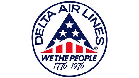 Delta Airlines Logo History