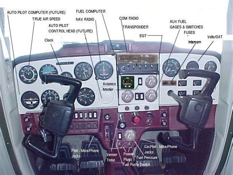 Cessna 152 Instrument Panel Diagram Cessna 152 Panel Control