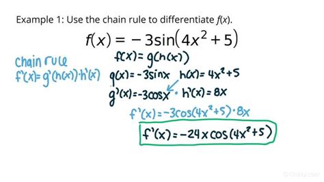 Chain Rule Practice Worksheet - Worksheets For Kindergarten