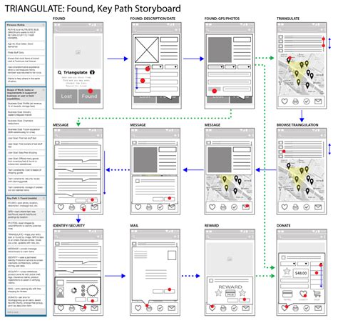 Storyboard Template For Website Design - prntbl.concejomunicipaldechinu ...