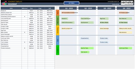 Roadmap Excel Template | Product & Project Roadmap Generator