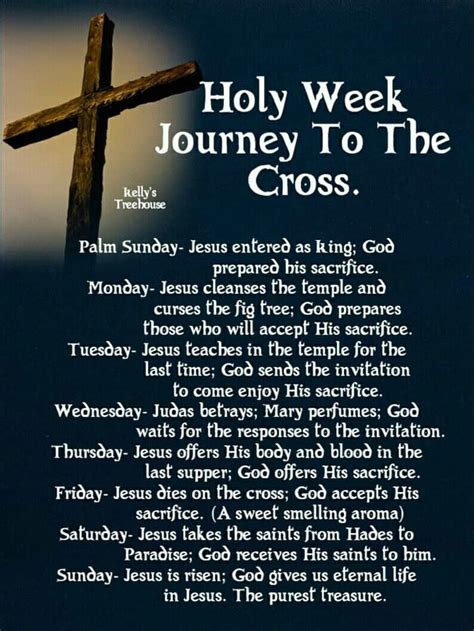 Holy Week Quotes - ShortQuotes.cc