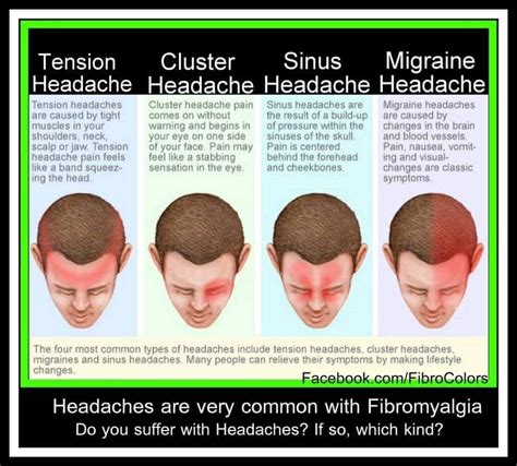 Pin by Amber Raven Arts on Fibro | Forehead headache, Migraine ...