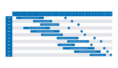 Gantt Chart PPT in PowerPoint Slide Template - Free Download