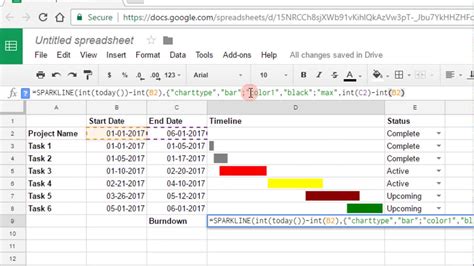 Hourly Gantt Chart Excel Template Database