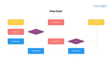 Flow chart for Powerpoint template Powerpoint 2010, Powerpoint Template ...