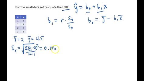 Least Squares Regression Line Equation Formula - Tessshebaylo