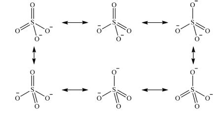 All possible resonance structures for SO4 2-