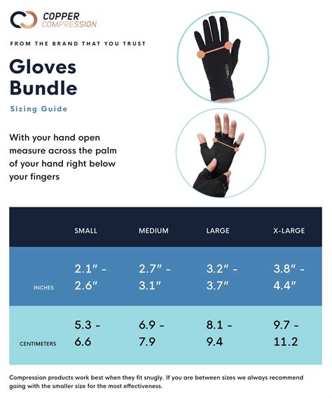 Hand Relief Gloves Bundle – Copper Compression