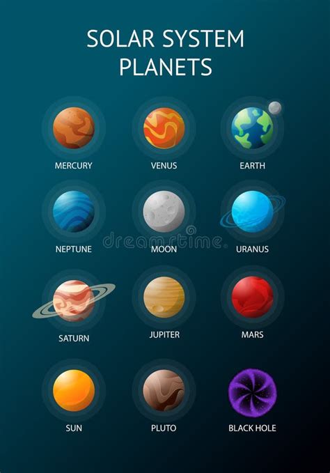 Solar System Without Names Of Planets Stock Illustration - Illustration ...