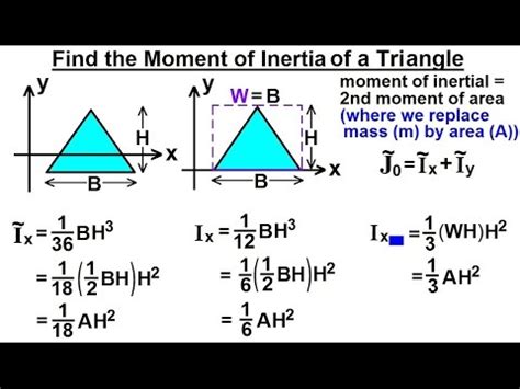 Moment Of Inertia Of Triangle