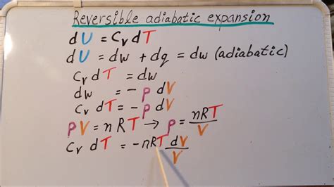 Reversible Adiabatic Process