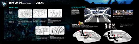 BMW 8 Series Interior on Behance