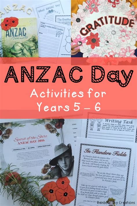 ANZAC Day Activities - Year 5 and Year 6 - Digital and Paper | Anzac ...