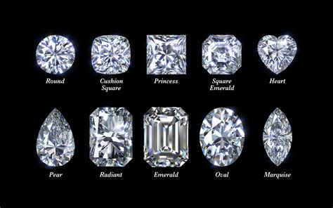 LAB-GROWN DIAMONDS VS EARTH MINED | Wholesale Diamond Engagement Rings ...