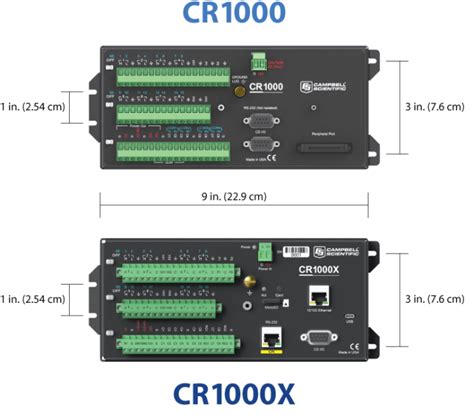 Replacing Your CR1000 Datalogger with a CR1000X: What You Should...