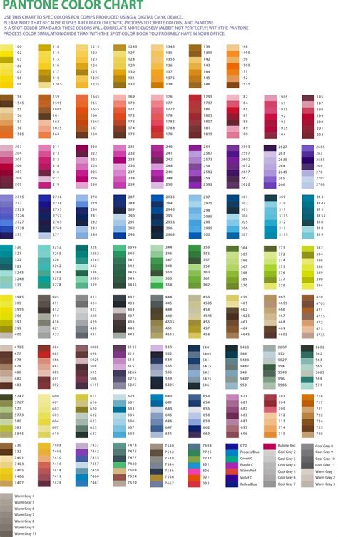 PMS Color Chart — iDex International