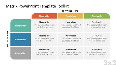 Powerpoint Matrix Template