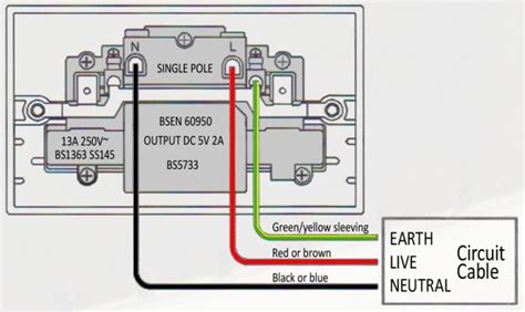 Electric Wiring Diagram For Socket