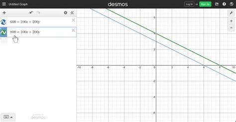 SOLVED:Line In production analysis, an isocost line is a line whose ...