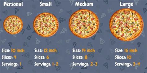 10 Inch Pizza vs 16 Inch Pizza Comparison - Dry Street Pub and Pizza