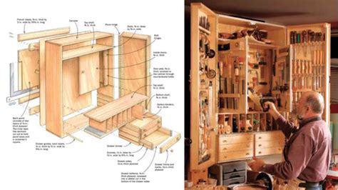 Wall Hung Tool Cabinet PDF – Free Woodworking Plan.com