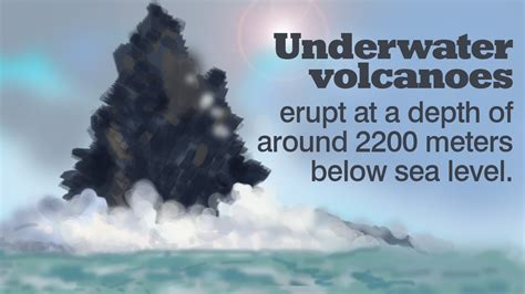 Volcano Under The Sea