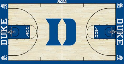 NCAA Basketball Court Concepts (All Teams and Conferences DONE ...