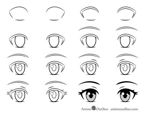 How To Draw Anime Eyes Normal Expression Animeoutline