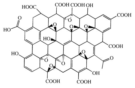 inorganic chemistry - Edges of graphite - Chemistry Stack Exchange