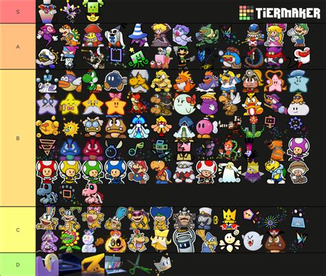 My tierlist of Paper Mario Characters :D : r/papermario