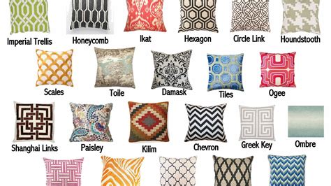 Your guide to fabric pattern trends