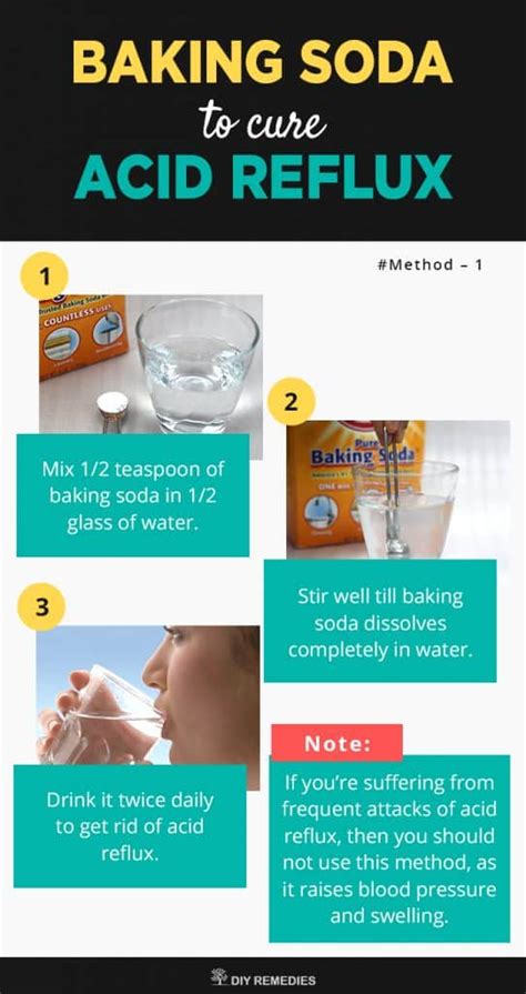 3 Best Baking Soda Methods for Acid Reflux