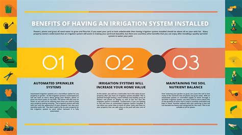 Benefits of having an irrigation system installed | TurfManzi Irrigation