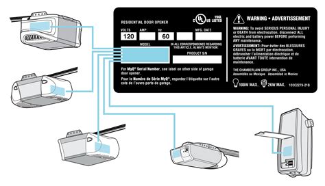 Chamberlain Liftmaster Professional Formula 1 Replacement Parts ...