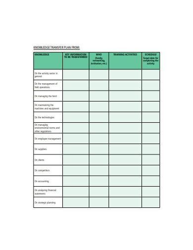 9+ Knowledge Transfer Plan Templates in PDF | MS Word | Free & Premium ...