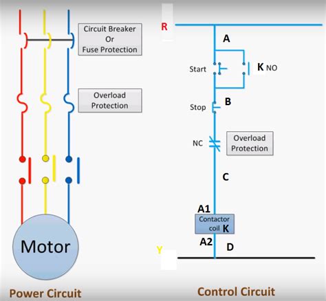 Dol Starter Power And Control Diagram