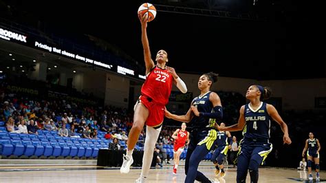 A'ja Wilson Looks to Pad Impressive Resume at Tokyo Olympics | RSN