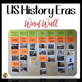 AMERICAN HISTORY ERAS WORD WALL by Social Studies Success | TpT